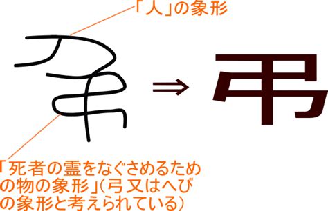 謹弔 意味|「謹弔」の読み方と意味を教えて下さい。